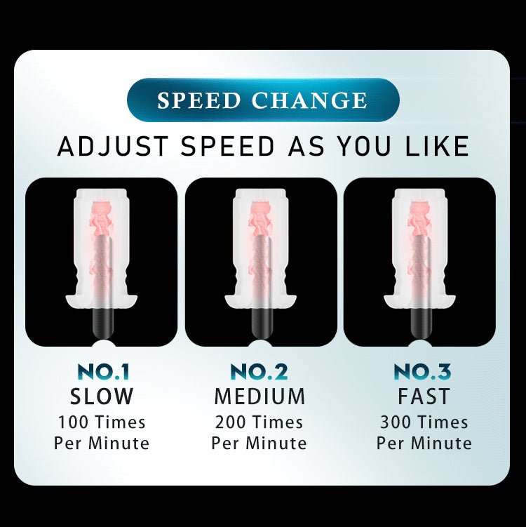 Futurlio - 350 Strokes per Minute: The Ultimate Male Masturbator with Soft Interior, Type-C Charging, and Heating Function - Futurlio