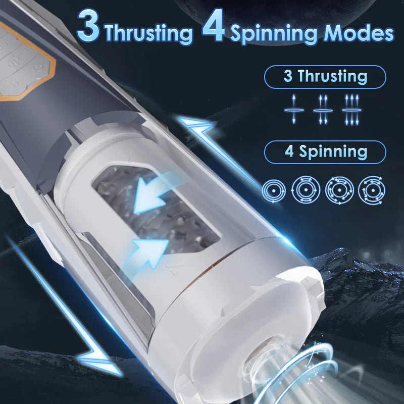 Futurlio - Automatic 4 Rotating 3 Thrusting Male Masturbator - Futurlio