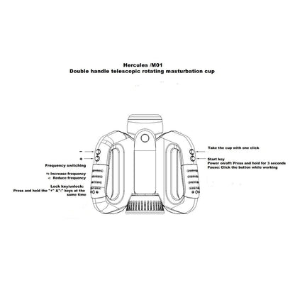 Futurlio Hercules Grip Master: Advanced Automatic Telescopic and Rotating Self-Pleasure Device - Futurlio