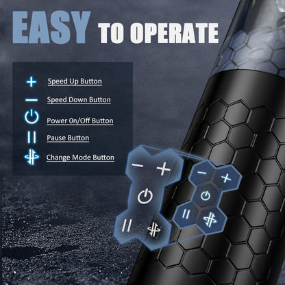 Futurlio - sextoys 10 Thrusting Spinning Suction Technical Sense Male Masturbator