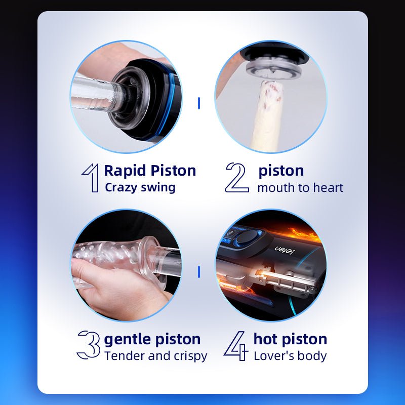 Futurlio - 580 Strokes per Minute Telescopic Male Masturbator with Heating and Sound Function - Futurlio
