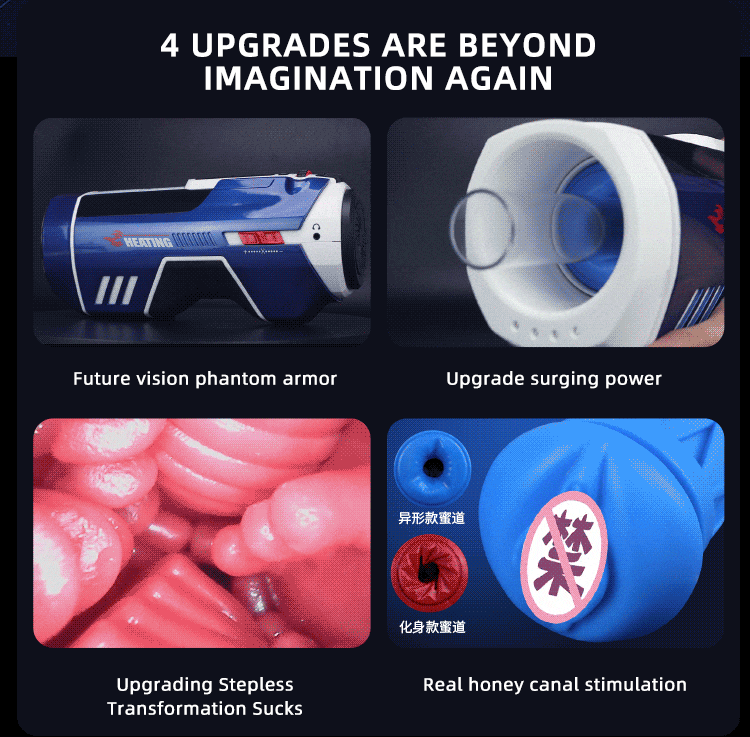 Futurlio - Telescopic Sucking Heated and Sounding Male Masturbator - Futurlio