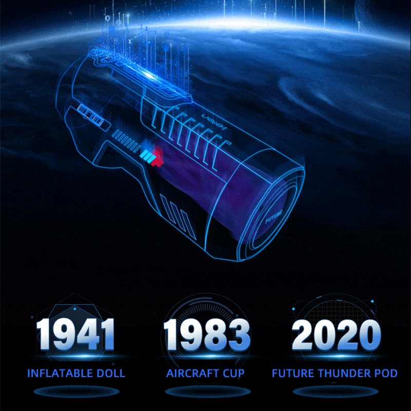 Futurlio - Telescopic Sucking Heated and Sounding Male Masturbator - Futurlio